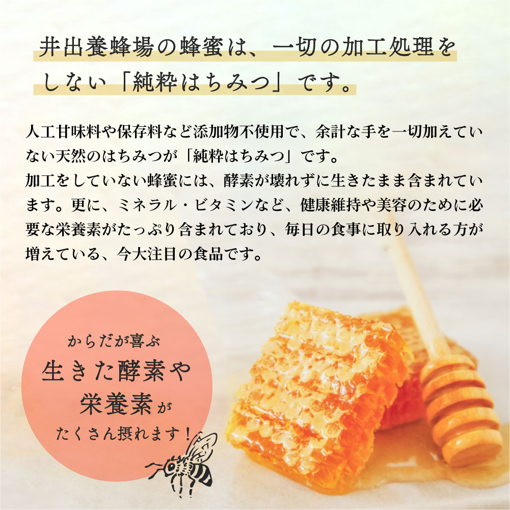 井出養蜂園 新潟市北区産 アカシアはちみつ 180g