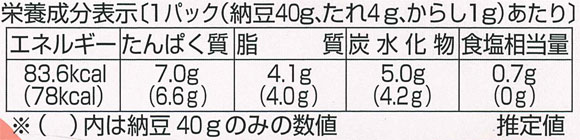 2024ǯ2019ǯǼƦɾ̾޼ޡ񻺤ҤǼƦ40g2
