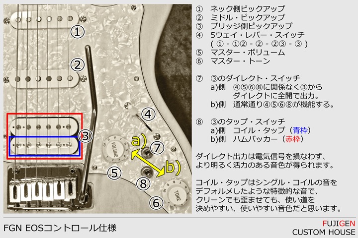 希望の源、ジアーダ エッチング foil Foil】《希望の源、ジアーダ/Giada, Font of Hope》(PWFM)[流星