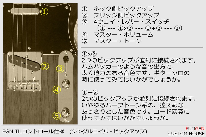 jmmim　おまとめ2点 FUJIGENJOS2-FM-M OBT 【限定再生産】商品詳細 | ギター