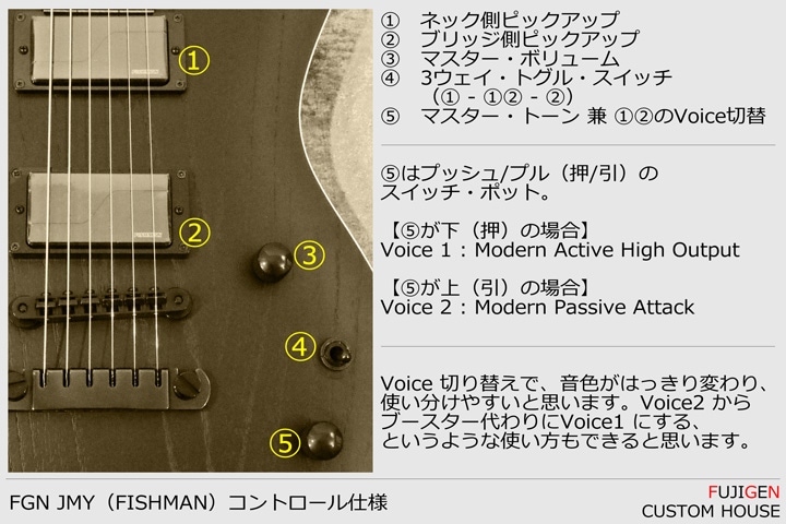 JMY2-ASH-E/OPB