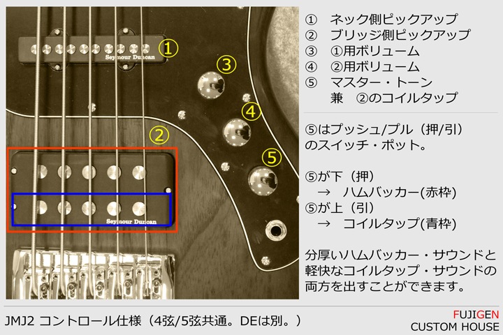 jungページ2 Julong Color Mark Sensor Z3s-T22-2 - Photoelectric Sensor