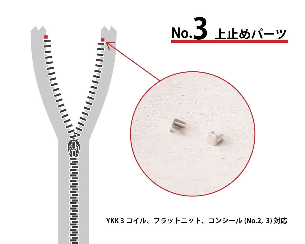 YKKファスナー用 No.3 「3コイルファスナー用」上止めパーツ（10個