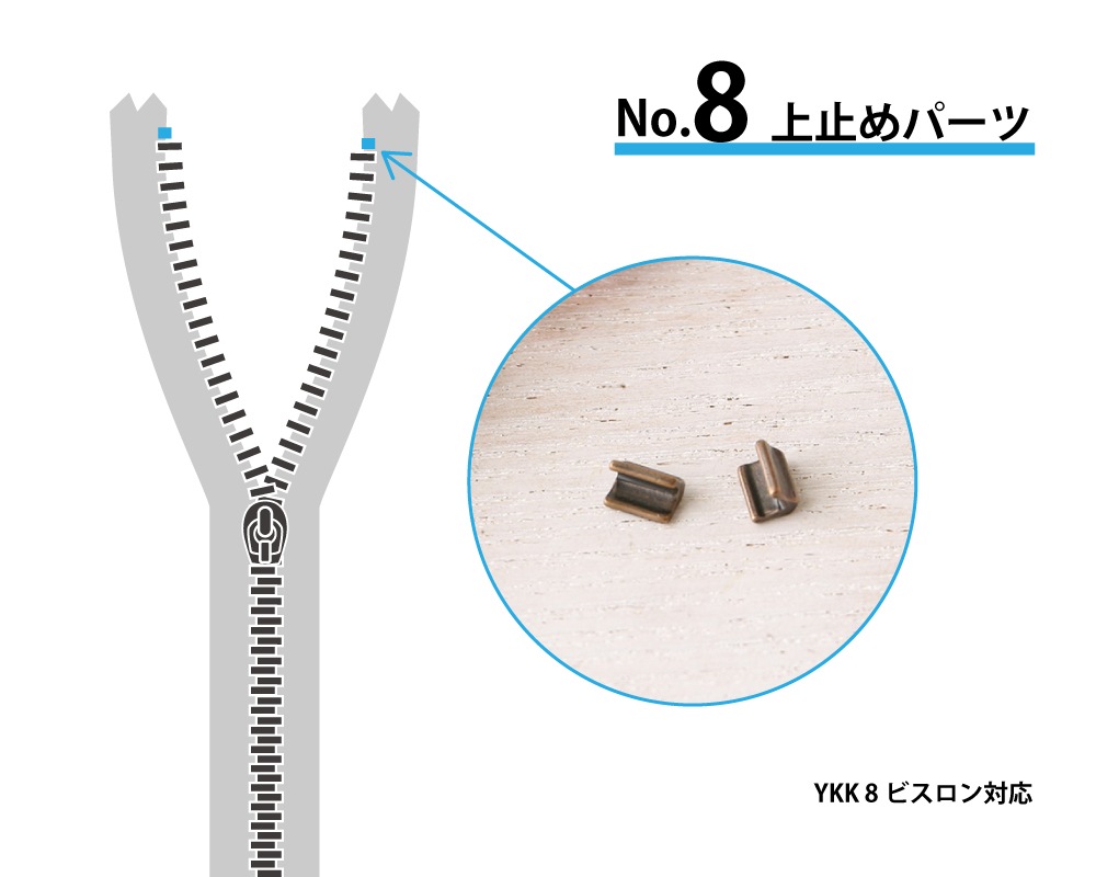「南君さん専用」 YKKファスナー用 No.8 「8ビスロンファスナー用」上止めパーツ（10個