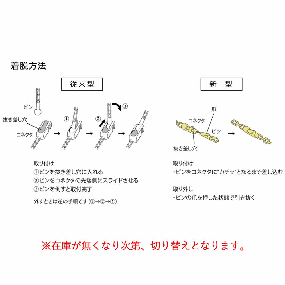 オーダー確認用 SPC-W610A サインプラチェーン 中発販売 1台 SPC-W610A - 【通販