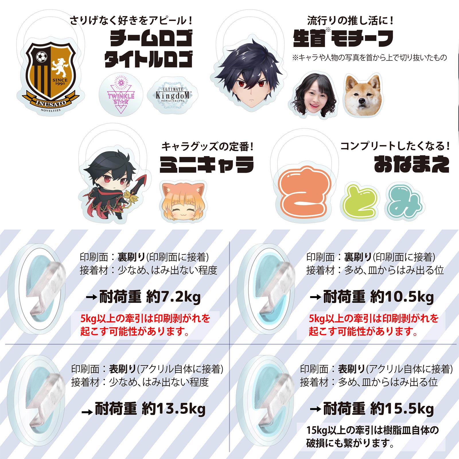 マルチマーカー用 パーツセット 樹脂皿パーツ 13mm & 蓄光シリコンリング 持ち手タイプ