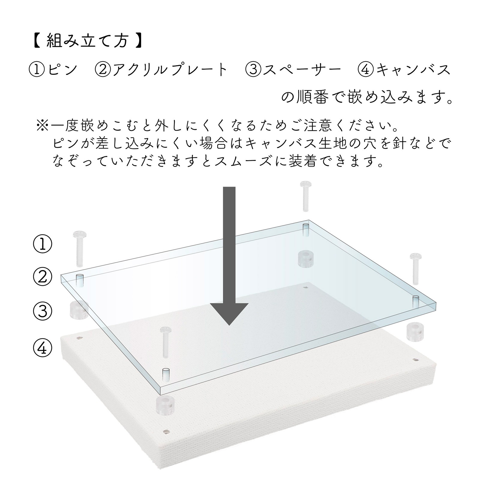 コンポジットキャンバス 4点セット 本体/脚/ピン/アクリル 無地