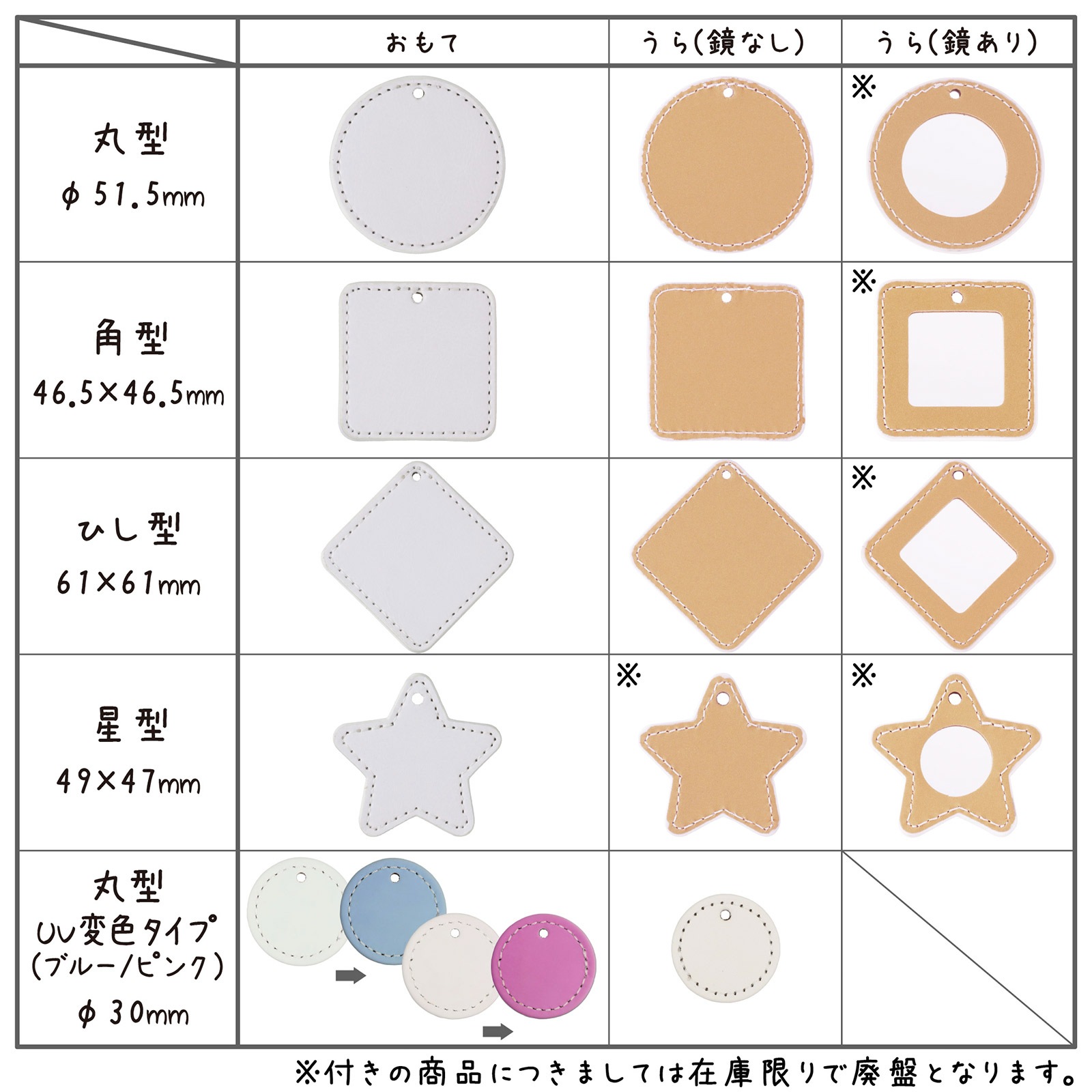 PU製 合皮レザー プレートチャーム 丸型 UV(紫外線)変色タイプ 無地 UVブルー／UVピンク