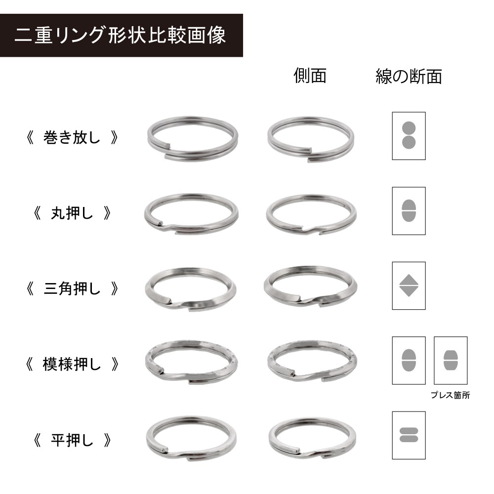 丸押二重リング SL2.0×外30mm ステンレス生地