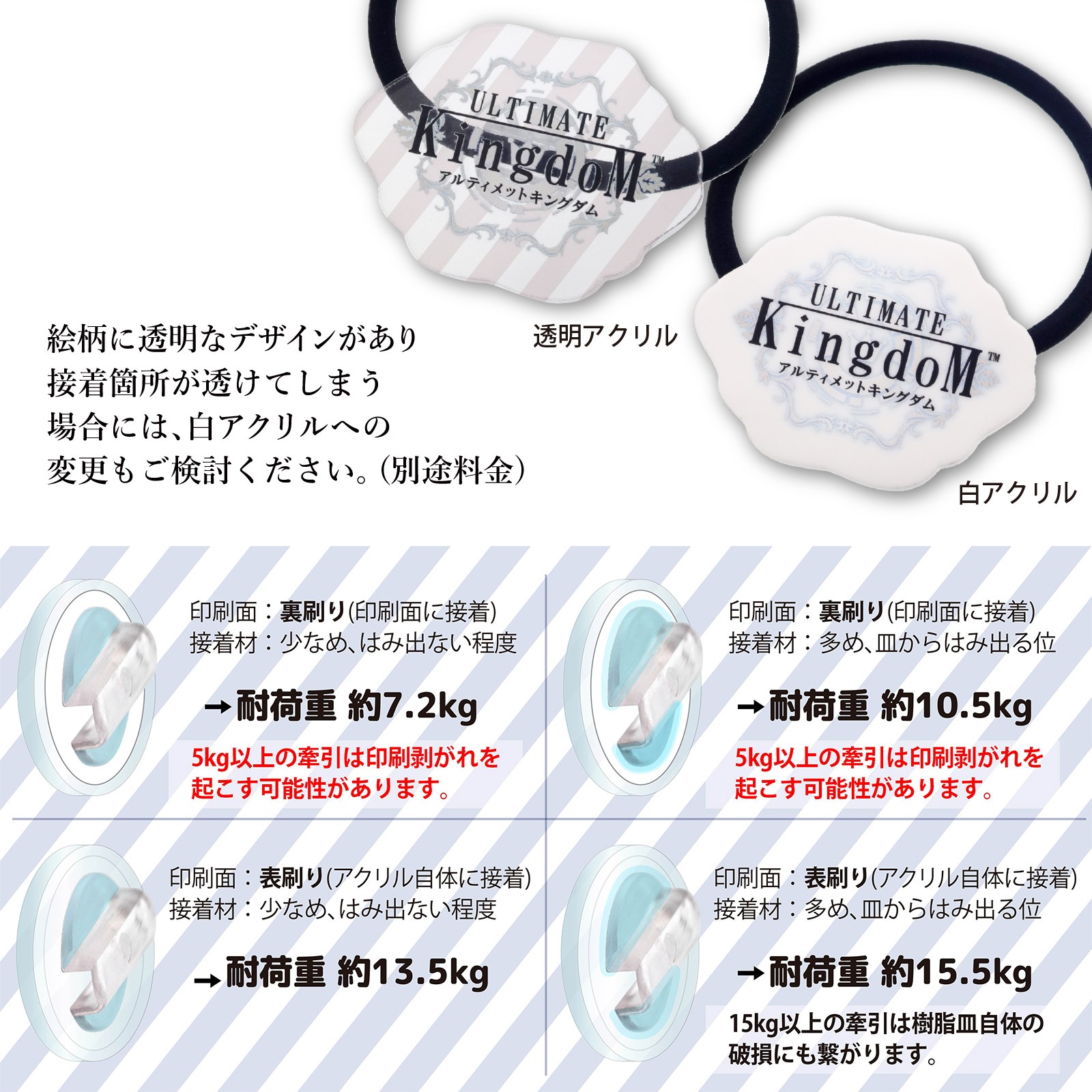 ヘアゴム アクセサリーパーツ 13mm クリア樹脂 皿付き 黒