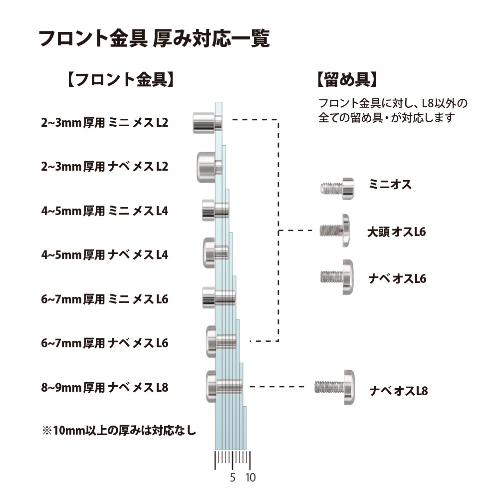 ステンレス製　フォトフレーム　丸鋲打ち　L版サイズ フォトスタンドパーツ 真鍮製 留め具 オス 6mm ニッケル｜パーツ材料の