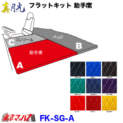 フラットキット　真月光　A-助手席