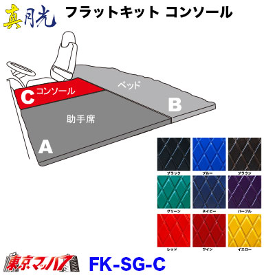 17プロフィア フラットキット ベットカバー
