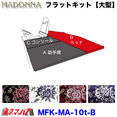 【あひ^⁠_⁠^】助手席フラット【新格子グリーン】 あひ^⁠_⁠^】助手席フラット【新格子グリーン】 楽天市場】金