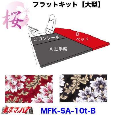 フラットキット　桜-さくら【大型B-ベッド】