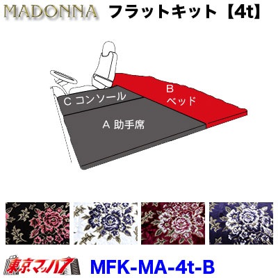 デコトラトラック07フォワード フラットクッション 助手席フラット