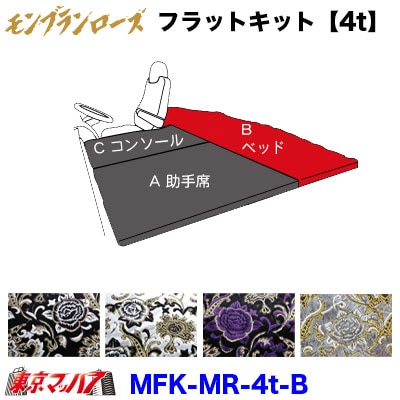フラットキット　モンブランローズ【4tB-ベッド】