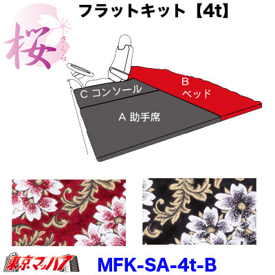 フラットキット　桜-さくら【4tB-ベッド】