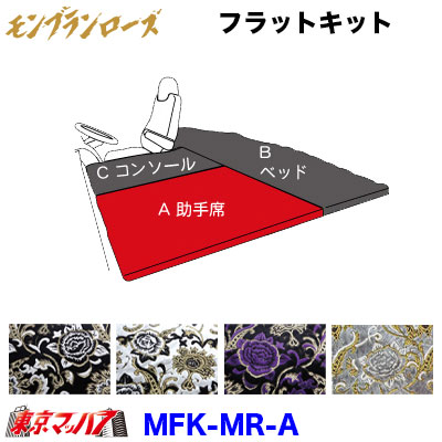 フラットキット　モンブランローズ【A-助手席】