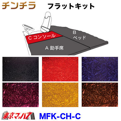 フラットキット　チンチラ【C-コンソール】