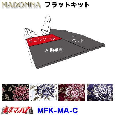 フラットキット　マドンナ【C-コンソール】