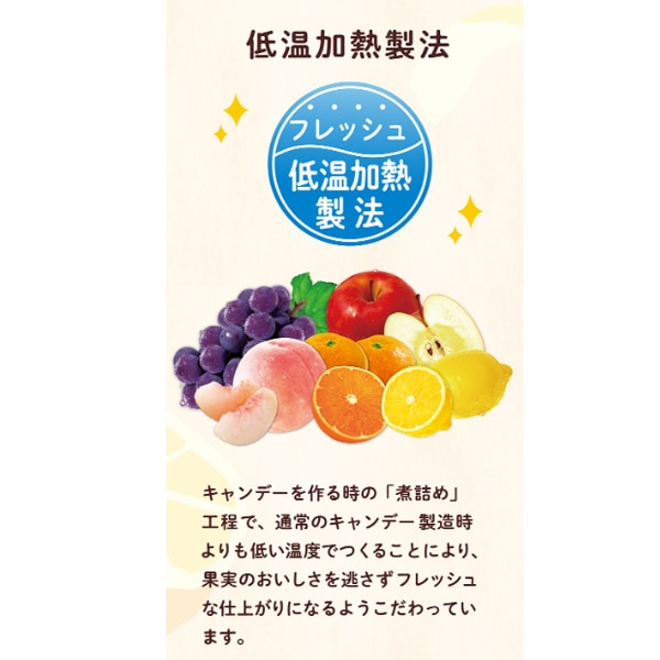 扇雀 ジュースキャンディ [1袋 1㎏入]：駄菓子,お菓子の通販｜卸問屋