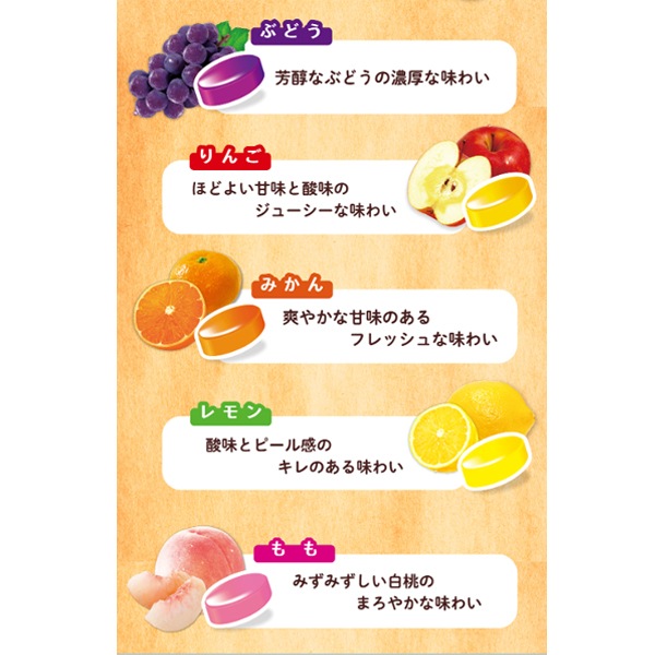 扇雀 ジュースキャンディ [1袋 1㎏入]