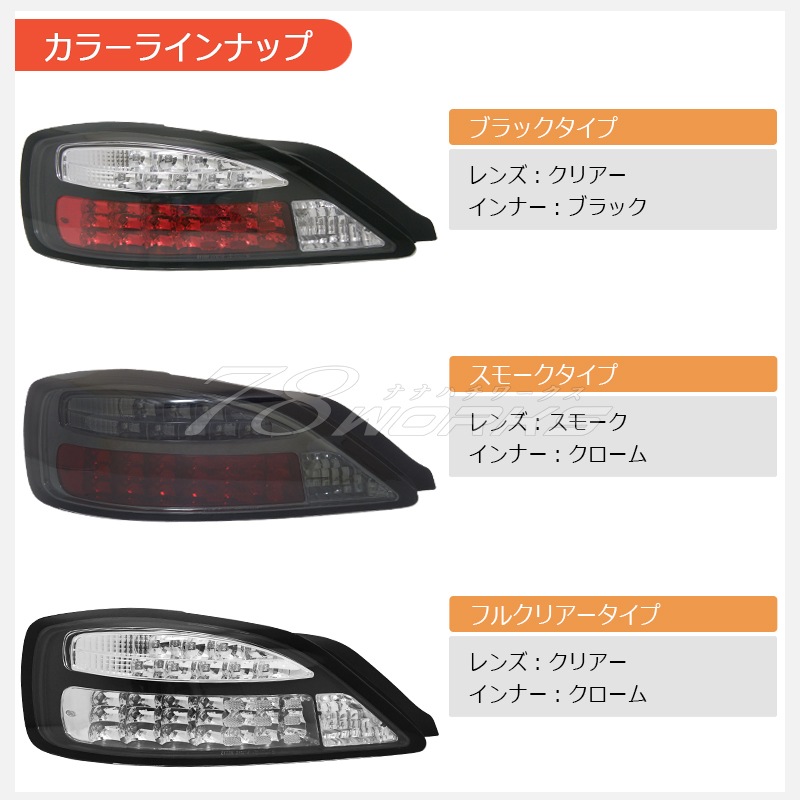 S15 ӥ / ꥨå<br>̻ ή륦󥫡<br>LED ơ ֣ ե륯ꥢ