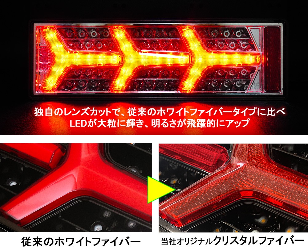 【保安基準適合・車検対応Eマーク取得済み】24V ユーロスタイル3連ファイバーLEDテールランプ V2 クリスタルファイバー・流れるシーケンシャルウインカー仕様 大型・中型トラック 汎用[ブラッククローム]