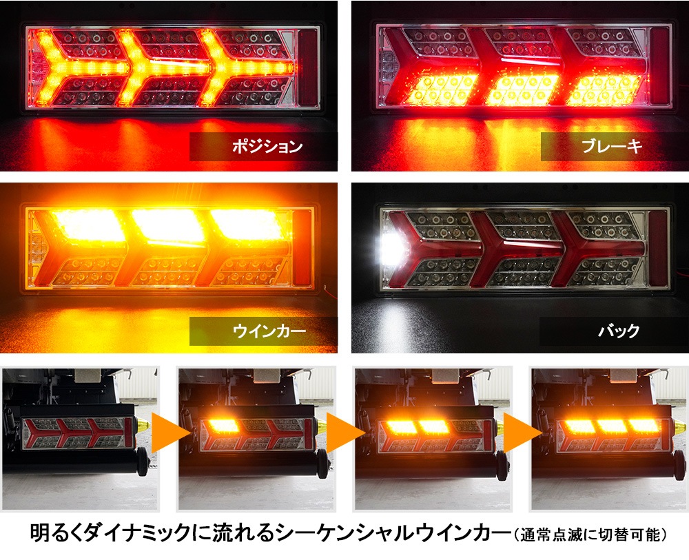 【保安基準適合・車検対応Eマーク取得済み】24V ユーロスタイル3連ファイバーLEDテールランプ V2 クリスタルファイバー・流れるシーケンシャルウインカー仕様 大型・中型トラック 汎用[スモーク]
