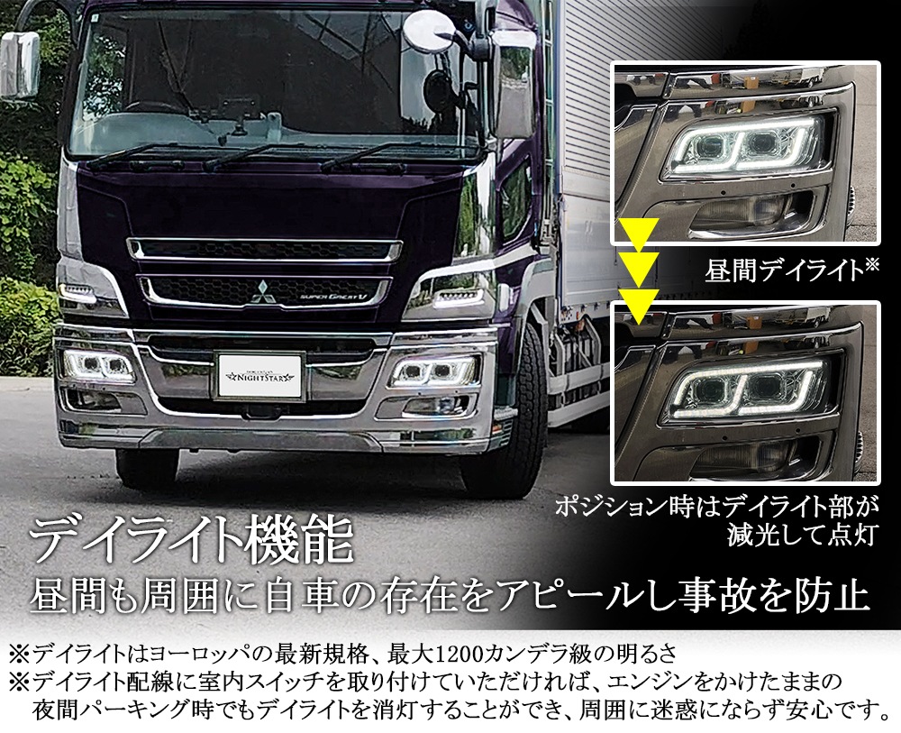 三菱ふそう大型トラック 07スーパーグレート用LEDヘッドライト