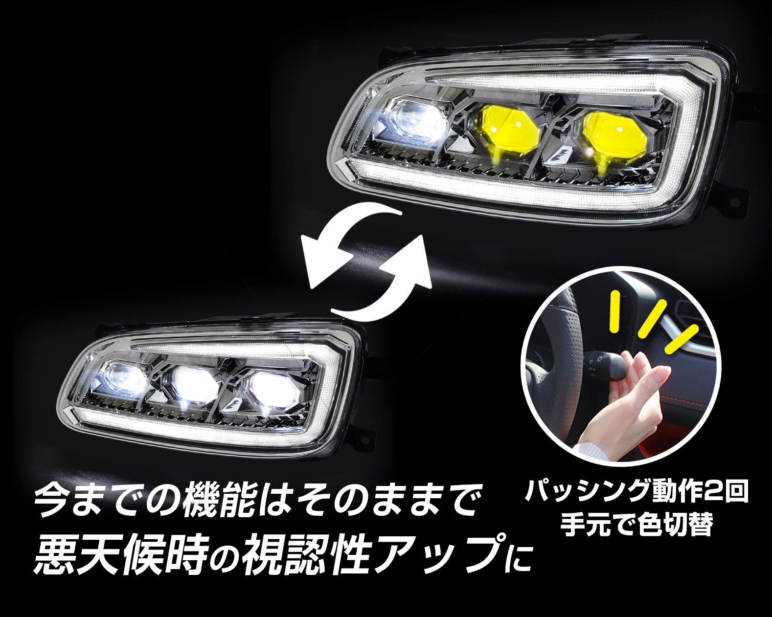 ڸꥻåȡ2  󥸥㡼/ɥץե ץLEDإåɥ饤&LED󥫡 1ʬå