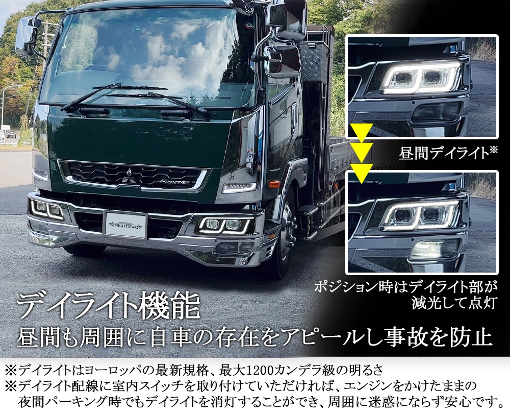 ڼָбEޡѤߡۻɩդ 淿ե ץLEDإåɥ饤ȡ󥷥륦󥫡å ǥ饤ȵǽ ϥ/HIDб /֥å 1ʬå