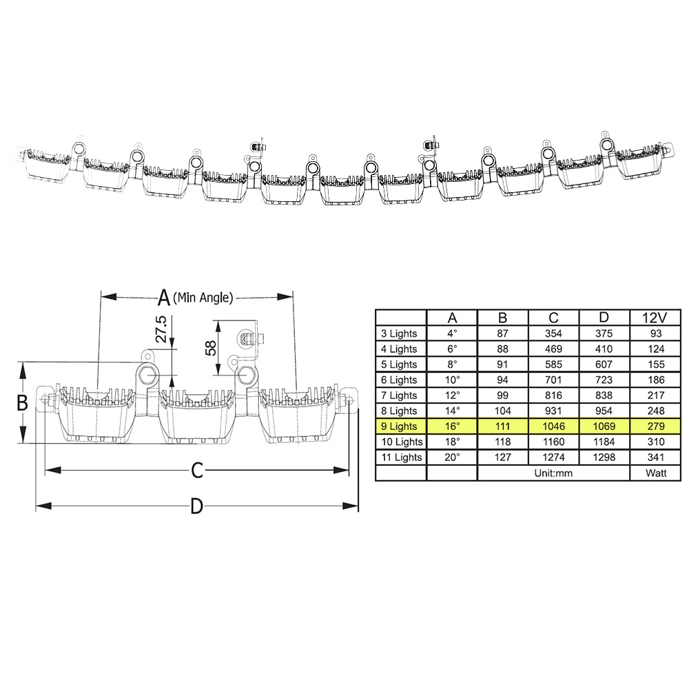9連 12V/24V 3.5インチ角型LEDドライビングライト ポジションライト付き アンバーオレンジ