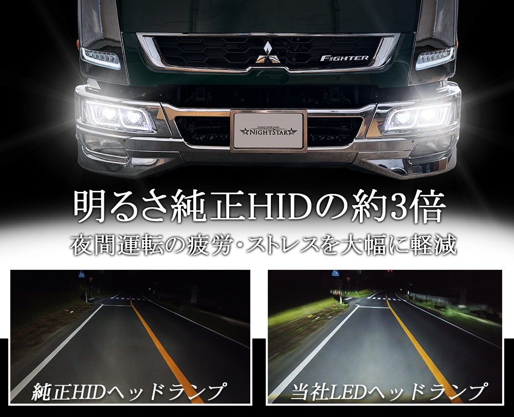 ��ɩ�դ��� �淿 �ե������� 2���ڤ��ؤ��ץ�����������LED�إåɥ饤�� �ǥ��饤�ȵ�ǽ �ϥ�����/HID���б� ��������/�֥�å� ����1��ʬ���å�