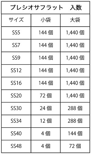 �ץ쥷����/�饤�󥹥ȡ���VIVA12/�ե��å��㡼��������