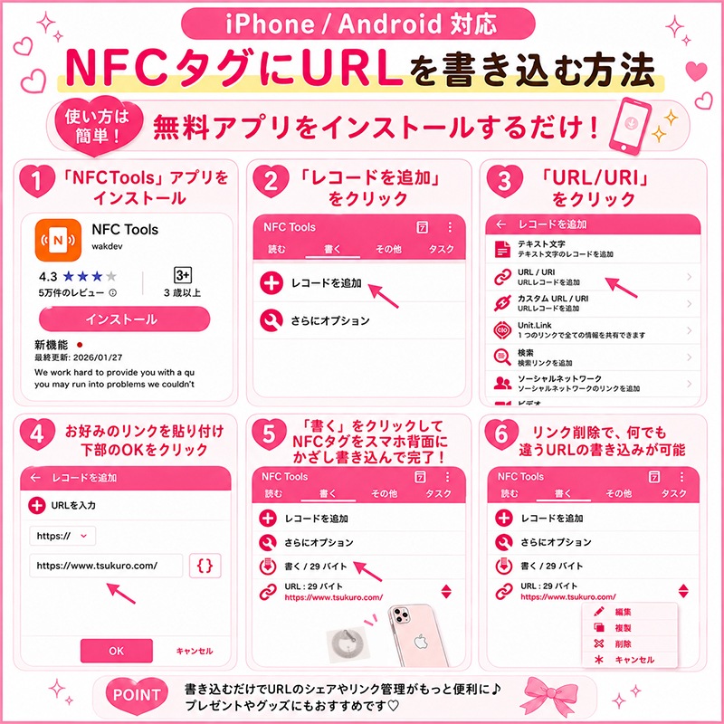 NFC����/�������դ�/TAG/ENEFSI/25mm