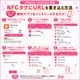 NFC����/�������դ�/TAG/ENEFSI/25mm
