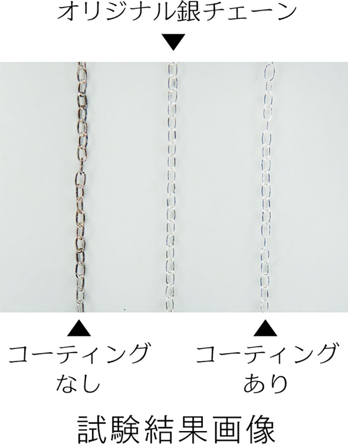 奨꡼ץƥ/°ѿɻߥƥ󥰺