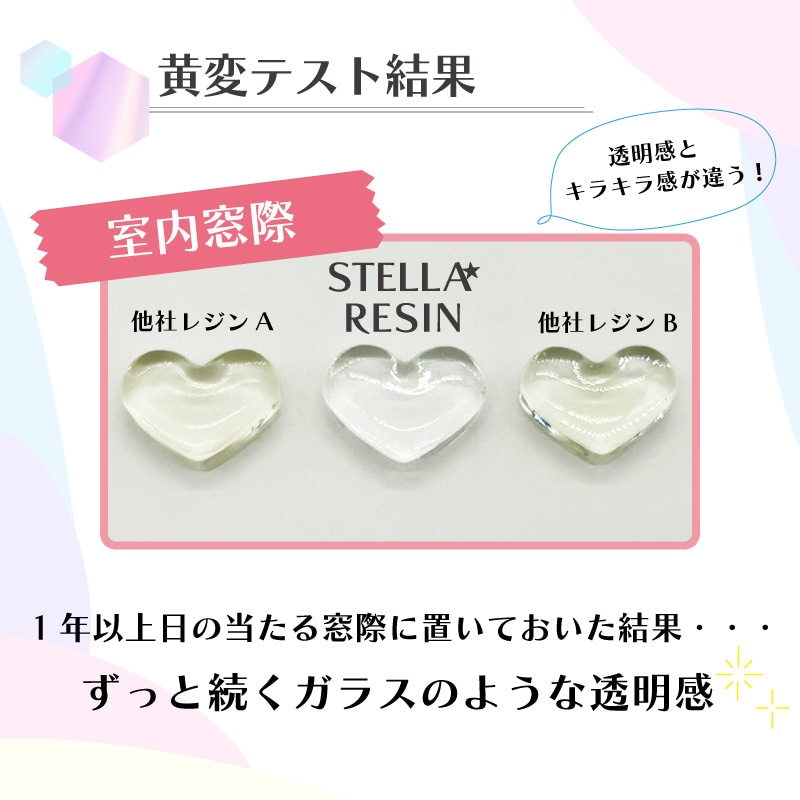 �����٤�3�ܥ��åȡۥ��ƥ�쥸��/�ɥåȥ��४�ꥸ�ʥ�UV-LED�쥸���/100g/3�ܥ��å�