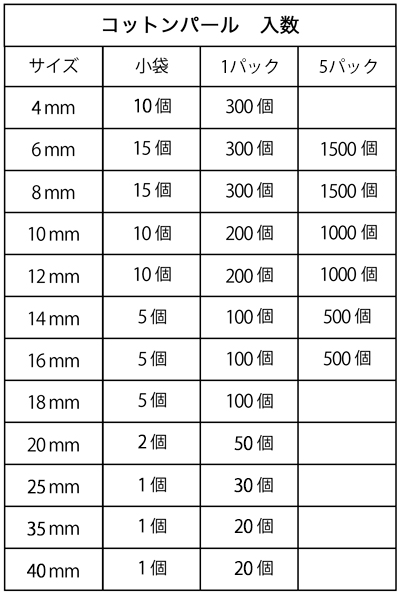 ���åȥ�ѡ���/�̤���/�饤�ȥ֥���