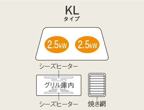 βパナソニック【KZ-KL22E3】IHクッキングヒーター 据置タイプ KLタイプ 