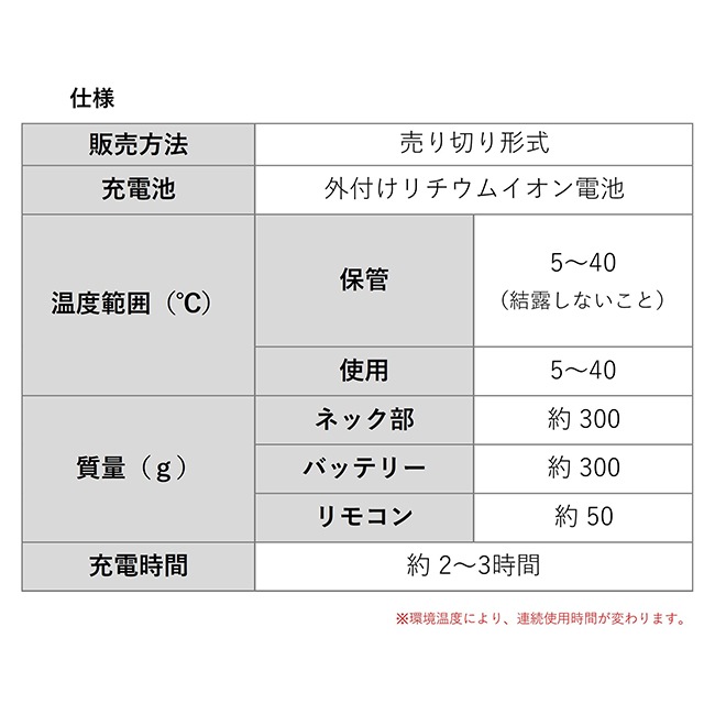 【バッテリー2個付】富士通ゼネラル WA-N6R4B202 ウェラブルエアコン 富士通 法人様限定 富士通ゼネラル 新ウェアラブル エアコン WA