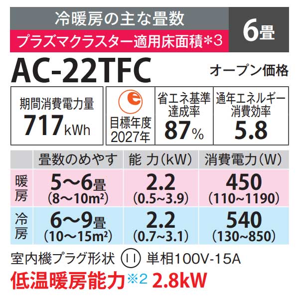 ∂シャープ/SHARP ルームエアコン【AC-22TFC】ホワイト系 2025年 FC 