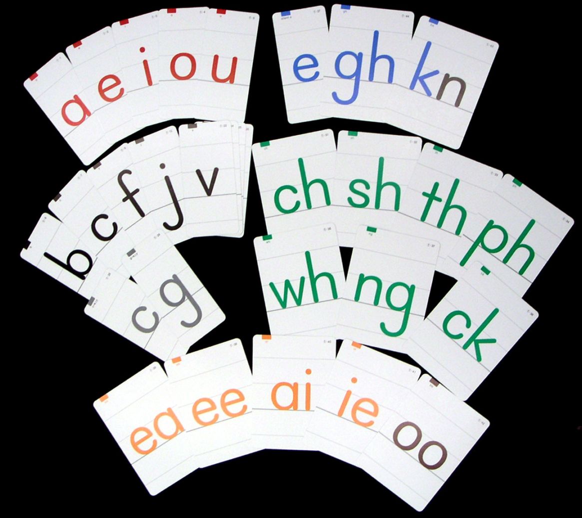 ENGLISH for you CD＆カセット&テキスト Click on Phonics シリーズ｜英語教材e-apricot｜ Kids English