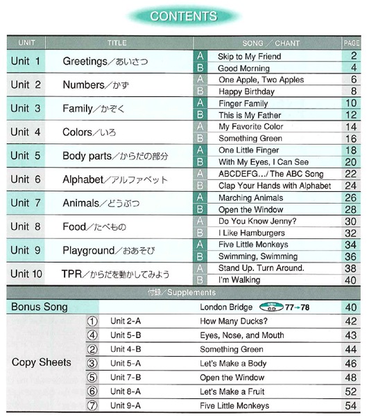 WELCOME to Learning World YELLOW BOOK CDջƳ