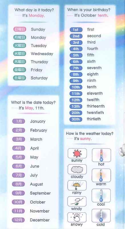REPORT CARD (ϵ