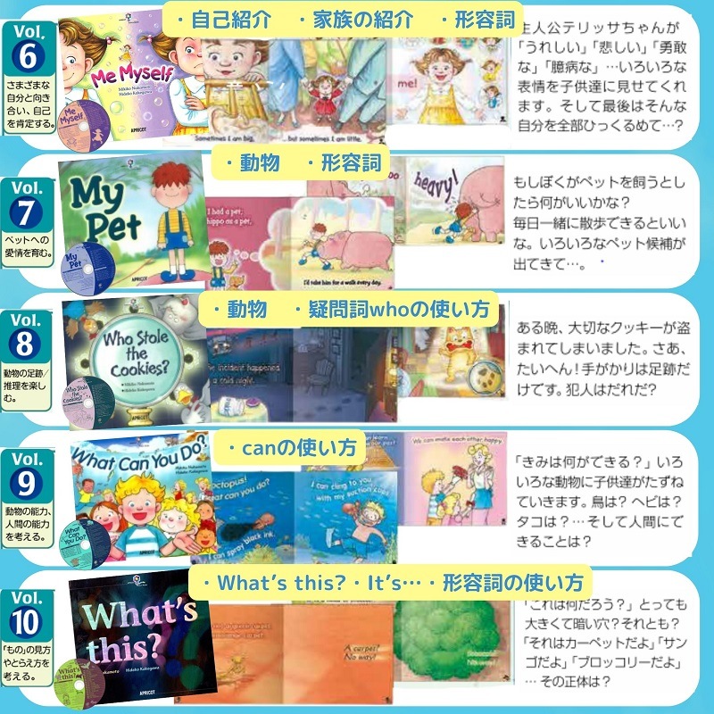 Tiny Boppers BIG BOOK + CD åȡʿ߿ʹԷ