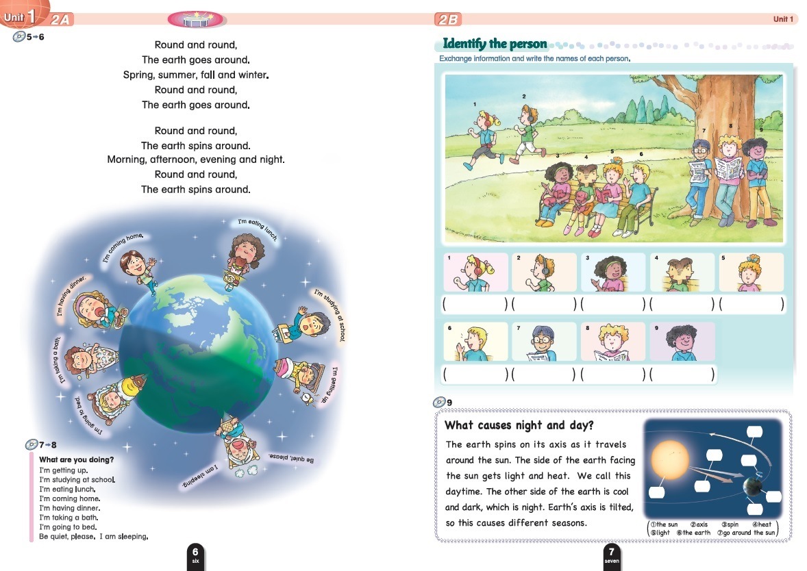 Learning World 5 TOMORROW Student Book