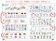 ڲQRաREADY for Learning World  Student Book3rd